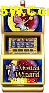 Slot Games W56 Bet